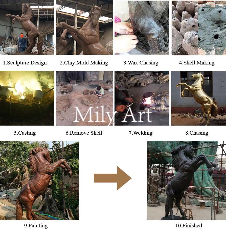3.1making process of antique bronze horse statue mily sculpture