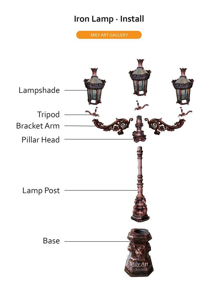 3.1. easy install of iron street lamp mily sculpture