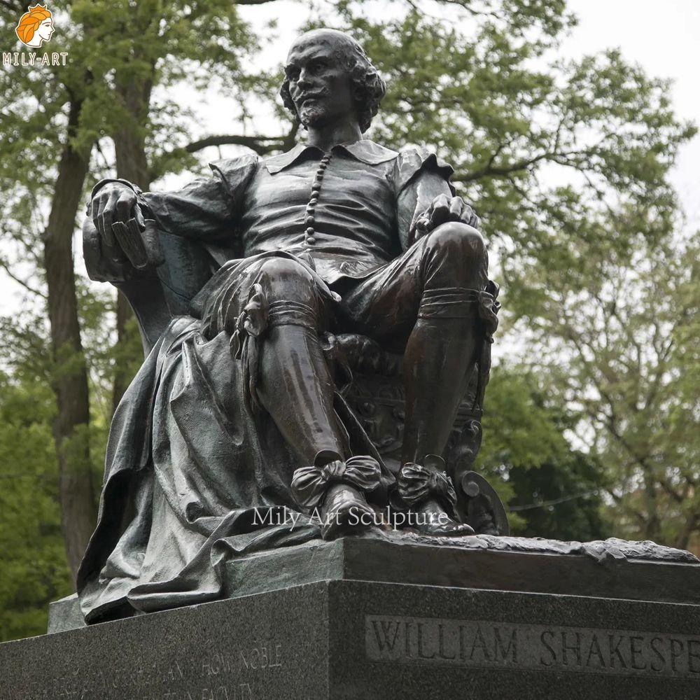 Casting Bronze Statue of William Shakespeare